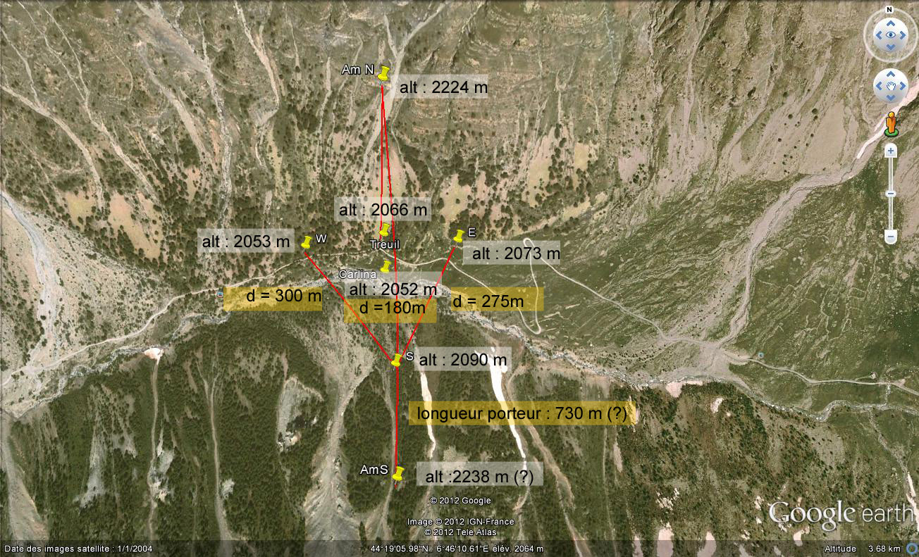 Schéma côté de l'installation Schéma côté de l'installation